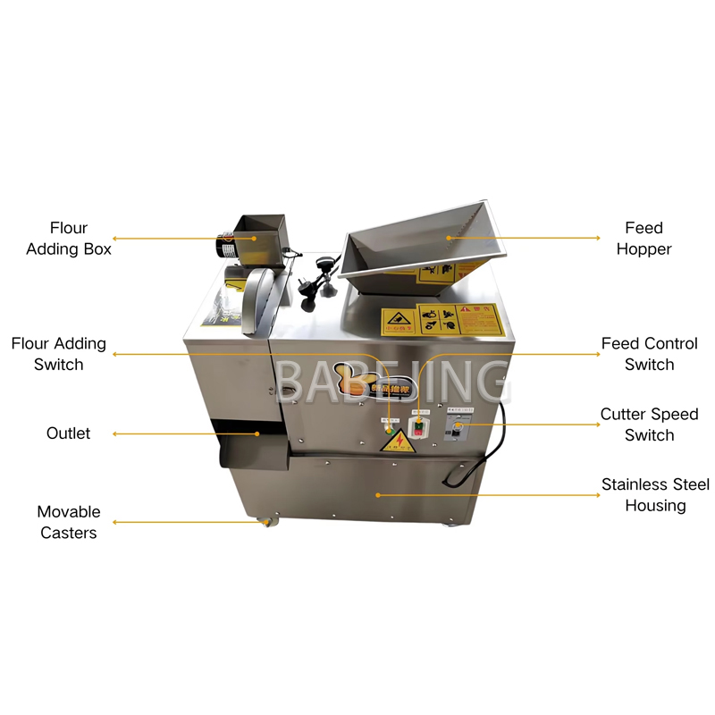 Instelbare deegdeler, baktafel - Baking (Kitchen Ingredient) recensie en prijs