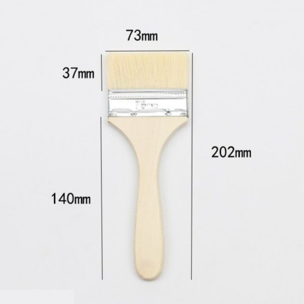 Draagbare 2/3/5 inch Gebakbors - Kitchen Baking Brush recensie en prijs
